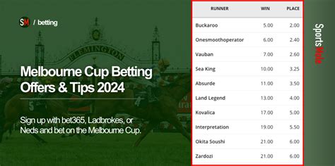 melbourne cup betting deals